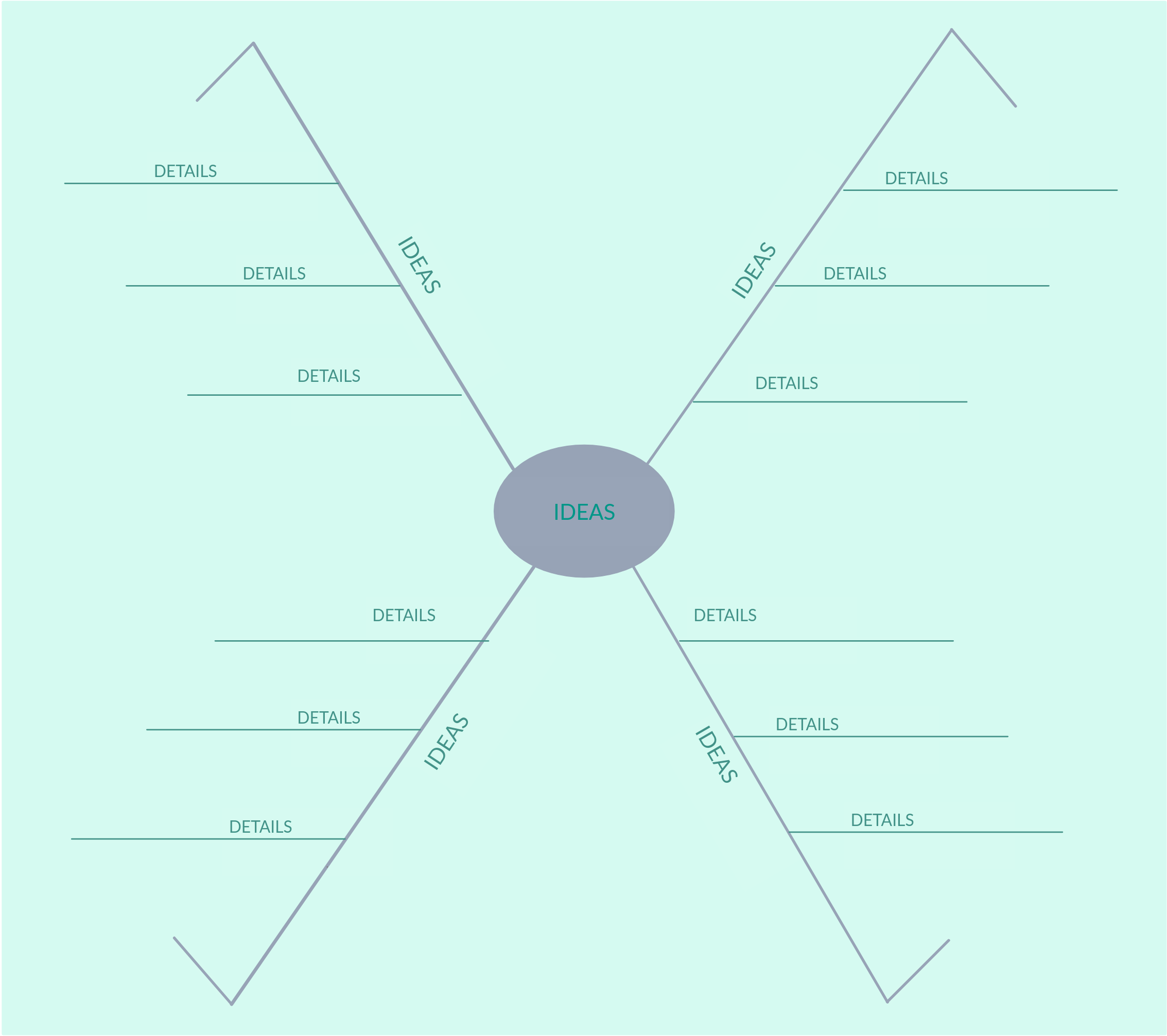 Blank Food Web Template