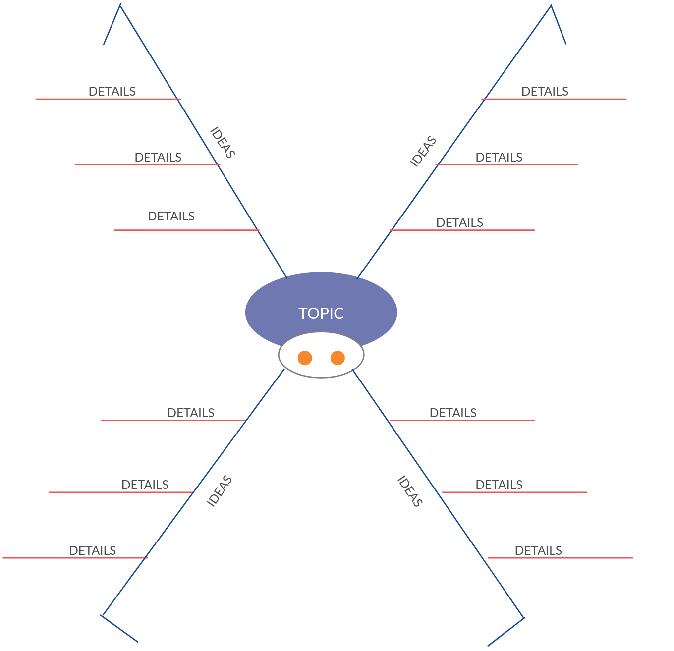 Food Web  Creately Within Blank Food Web Template