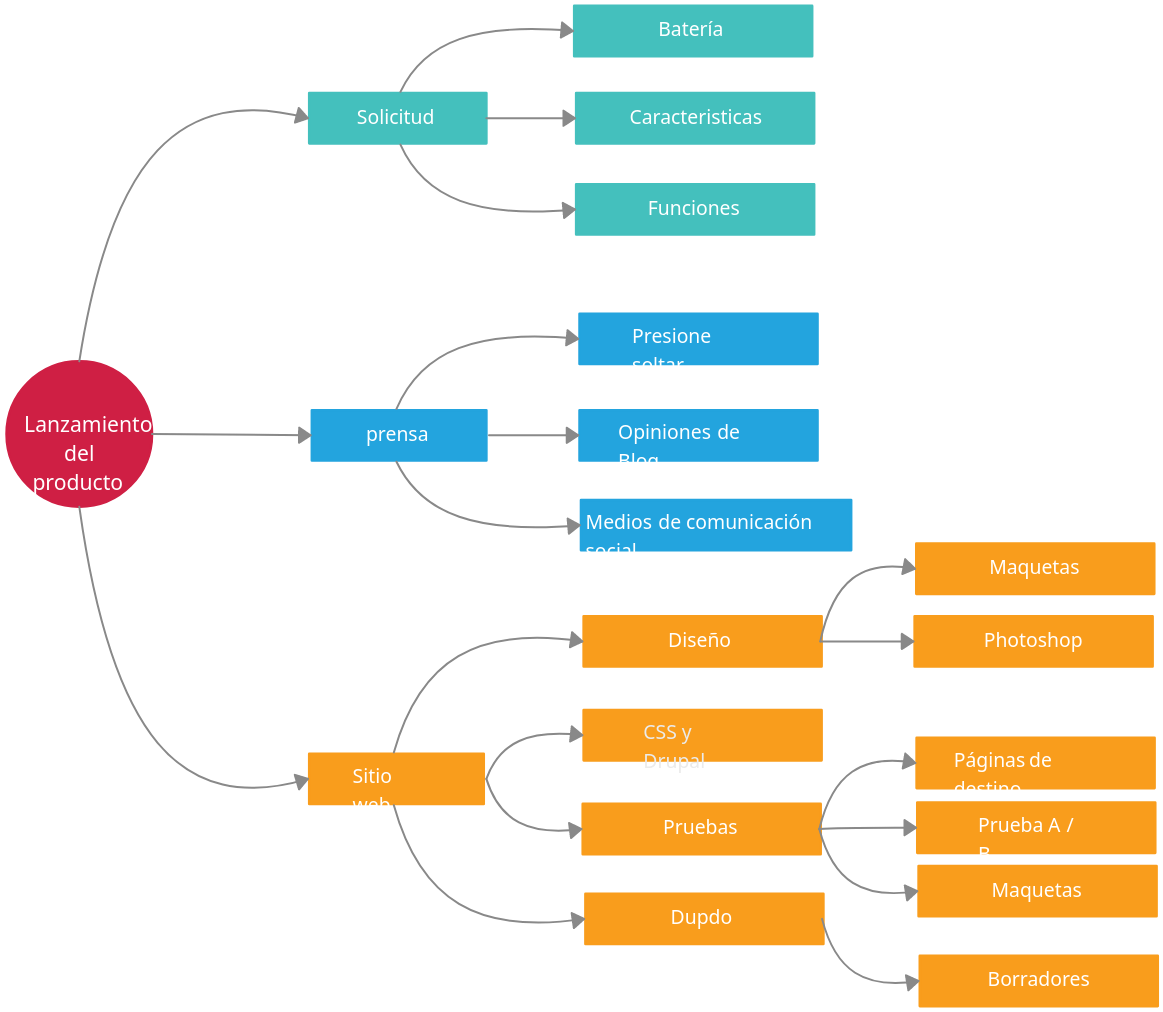 Álbumes 96+ Foto Mapa De Europa?trackid=sp006 Cena Hermosa